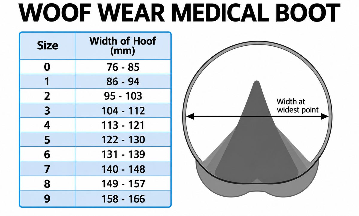 Woof Wear Medical Hoof Boot