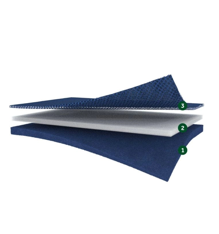 Horseware Dry Liner 50g Navy/Silver
