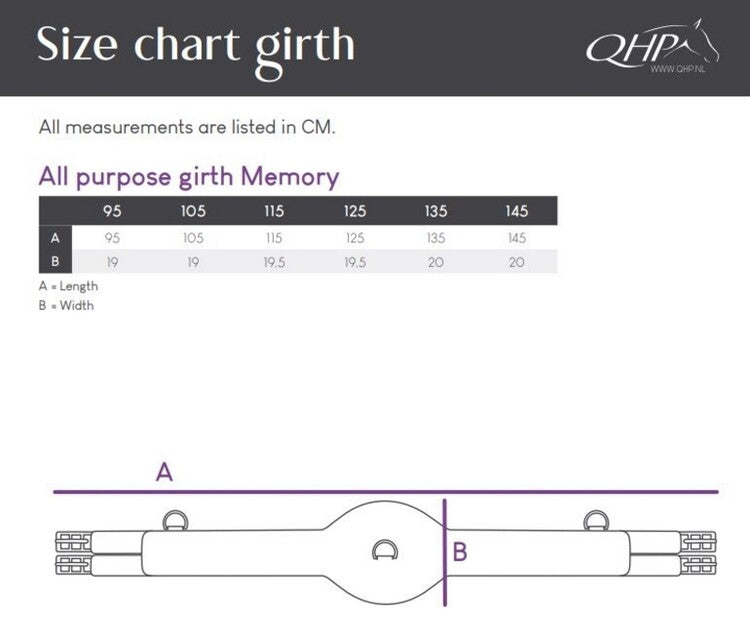 QHP Memory Foam All Purpose Girth - Black