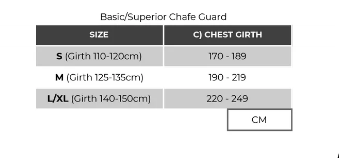 Zandona Belly Guard - Black